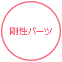 剛性パーツ